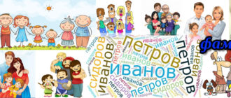 Красивые фамилии