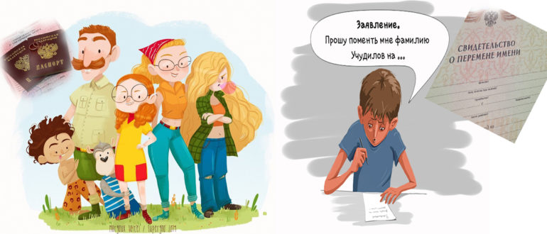 Как имя и фамилия