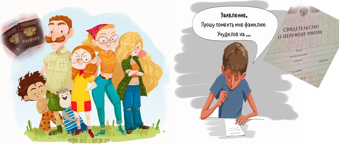 Как имя и фамилия